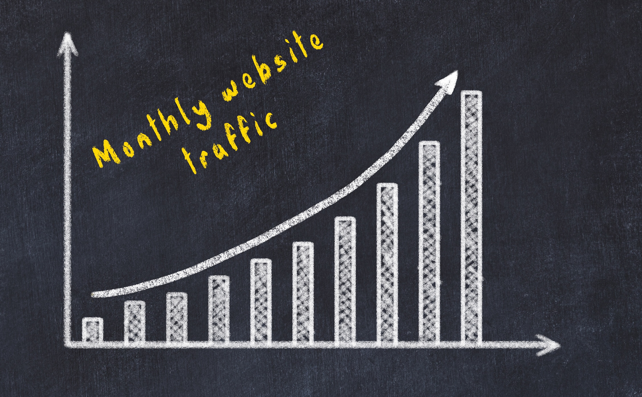 Graph monthly website traffic.